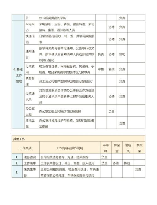 一、工作站配置指南