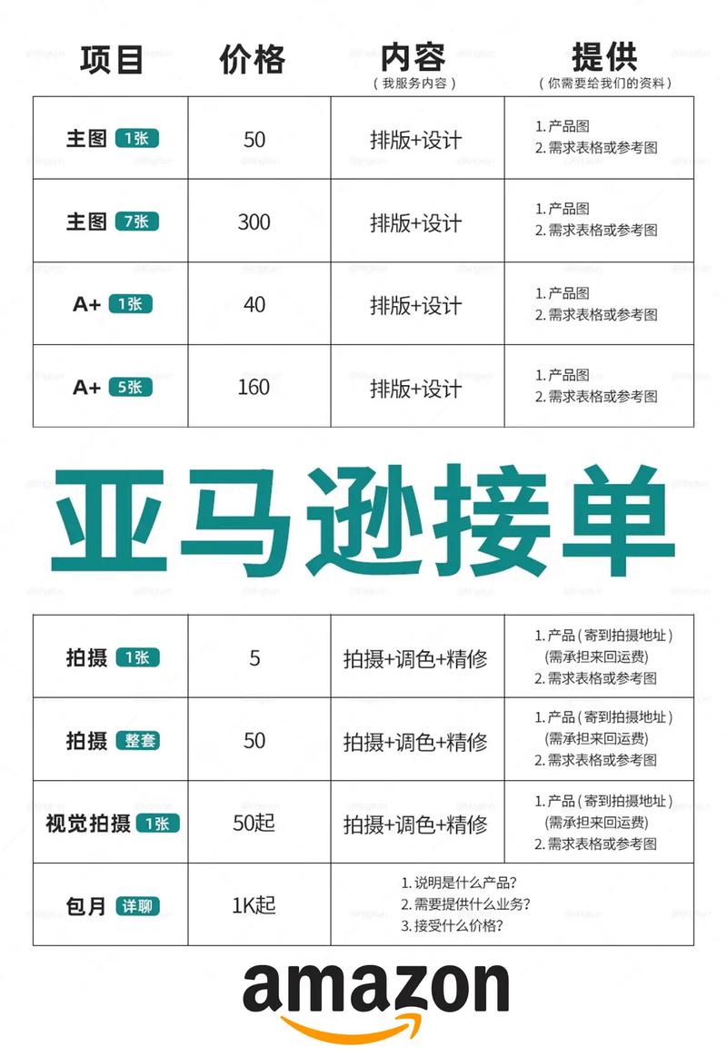 电商网站建设报价指南