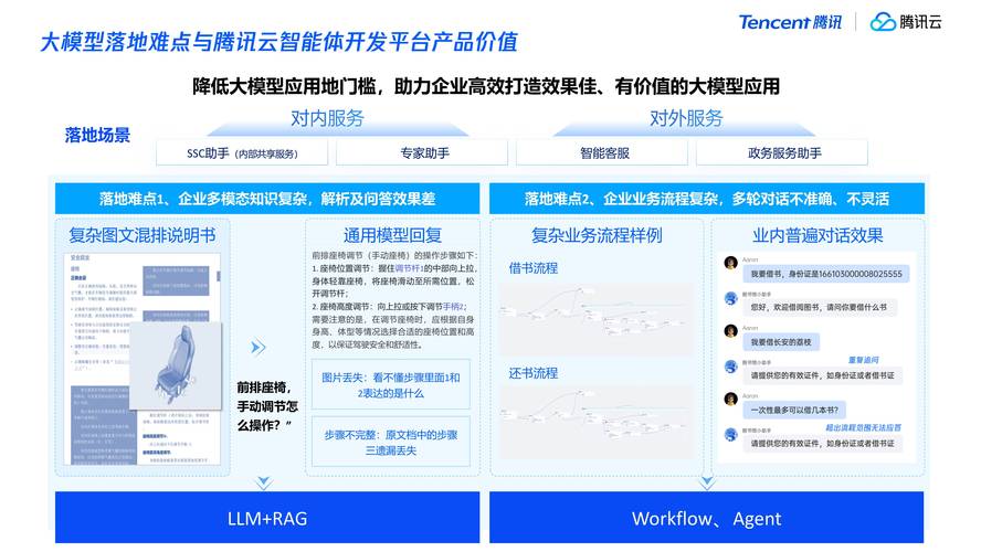 东洲成功案例，如何构建高效、智能的网站