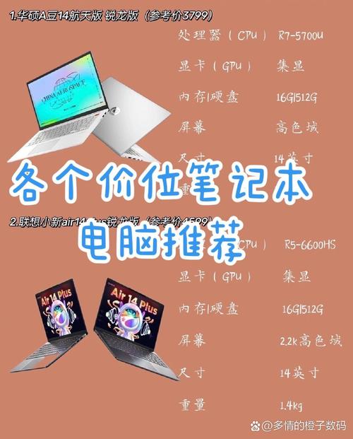 推荐阅读，从PC到手机，笔记本电脑的未来在哪儿？