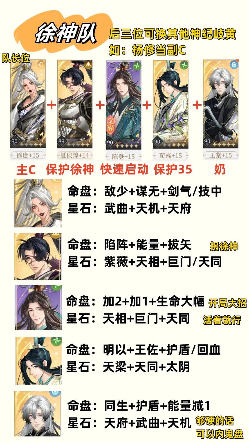 代号，抖音级别代的制作指南