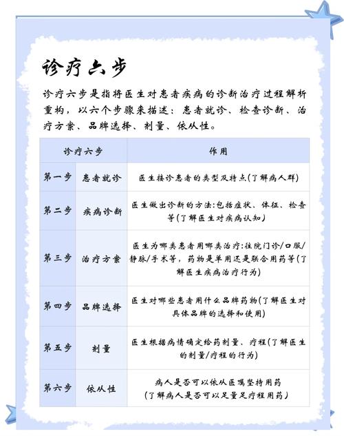 陕西诊所疫情最新动态，专业服务与应对策略