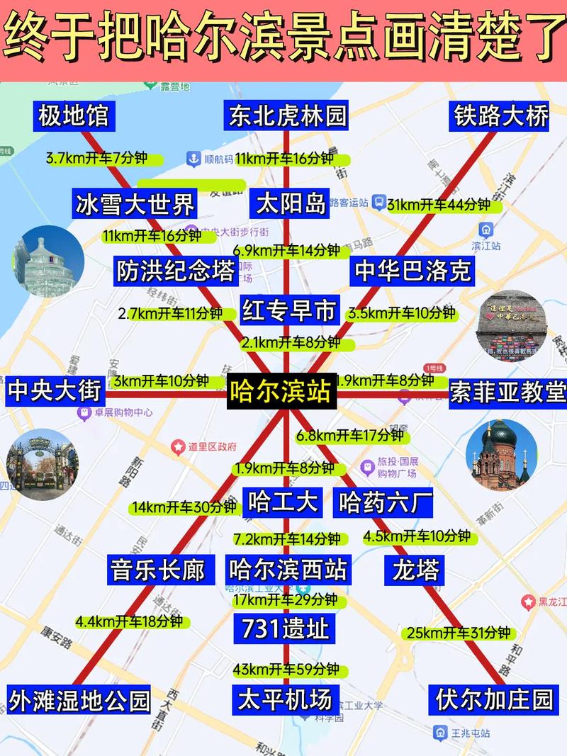 在哈尔滨，作为一个位于东北地区的城市，其地理位置和经济特点为自媒体作者提供了巨大的机会。从SEO优化到内容创作，哈尔滨的市场环境非常适合自媒体作者发展。以下是一些关于哈尔滨网站建设赚钱的实用指南