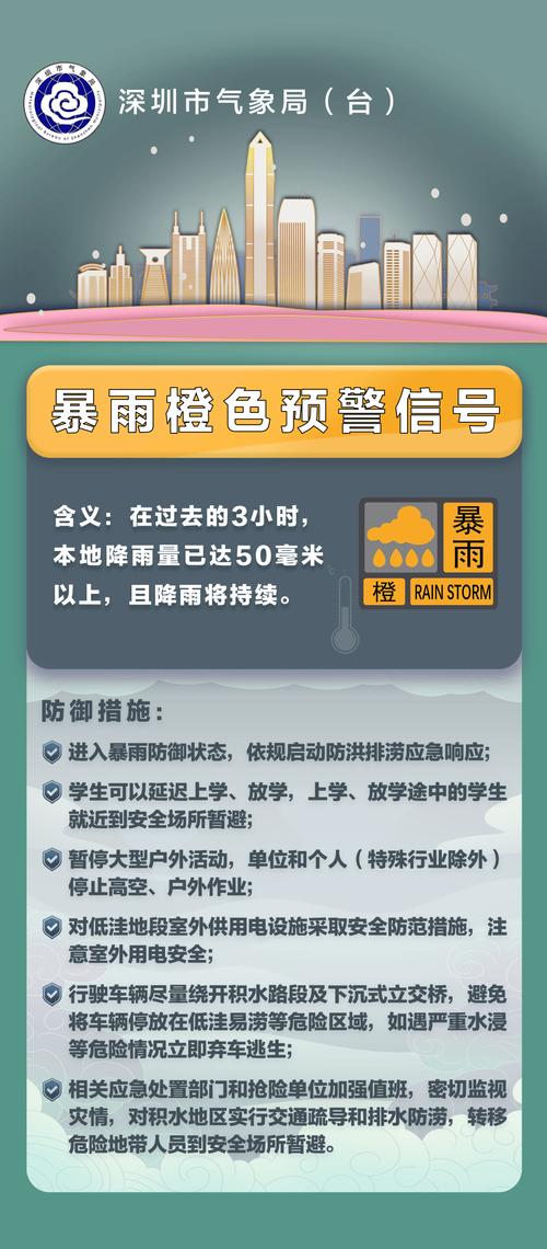 塔湾街道疫情最新消息，紧急通知，Stay在家不安全！