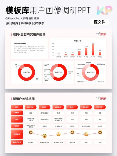 一、刷浏览量的意义在哪里?