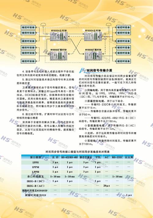 故障检测软件，价格分析与选择建议