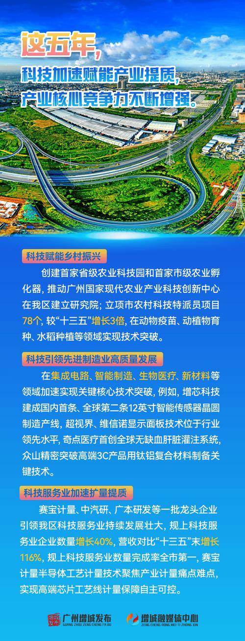 常州市科技发展新机遇，助力乡村振兴