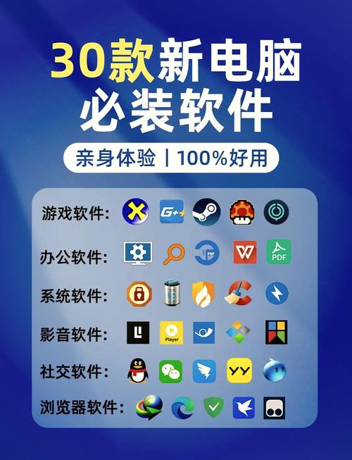 手机和电脑版的GPS软件推荐