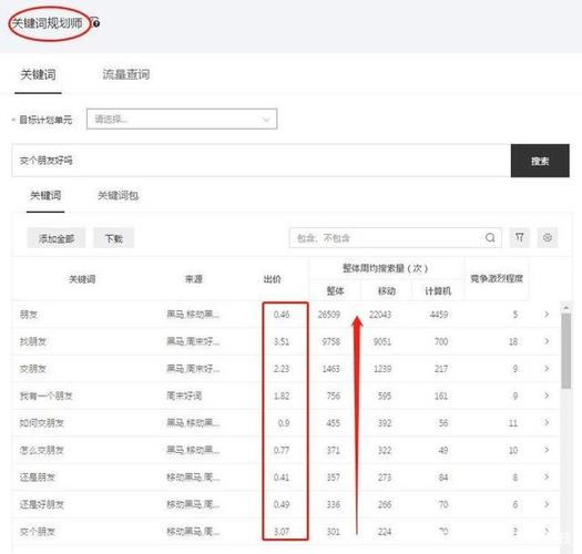 云南网络推广电销，机遇与挑战解析