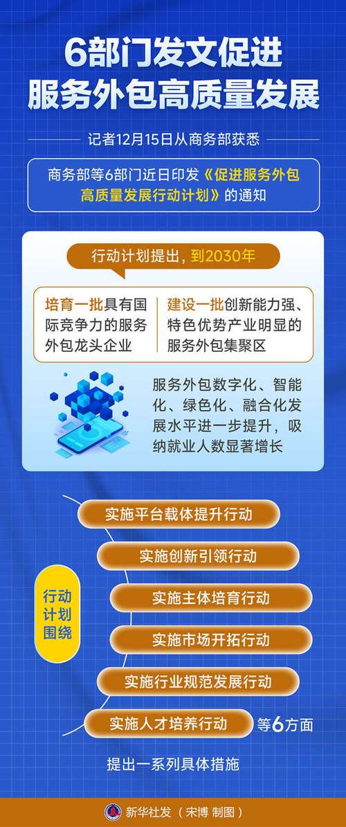 昌吉企业网站建设，助力企业发展壮丽未来