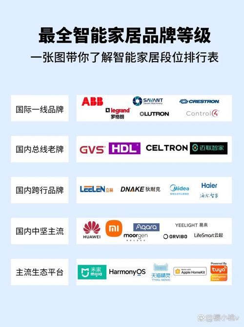 Snzhong科技，你值得信赖的智能科技品牌