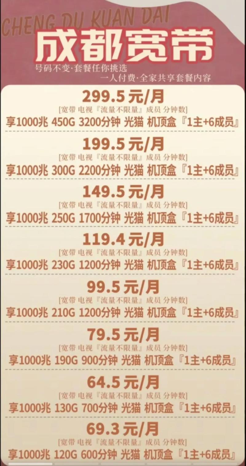 1.跟随式免费套餐，抖音流量代卖的最佳选择