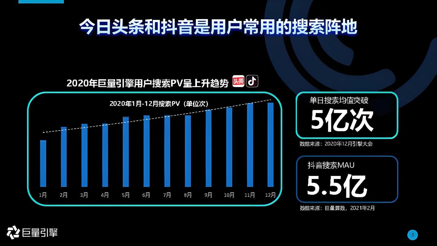 如何在抖音直播中实现品牌曝光与用户粘性