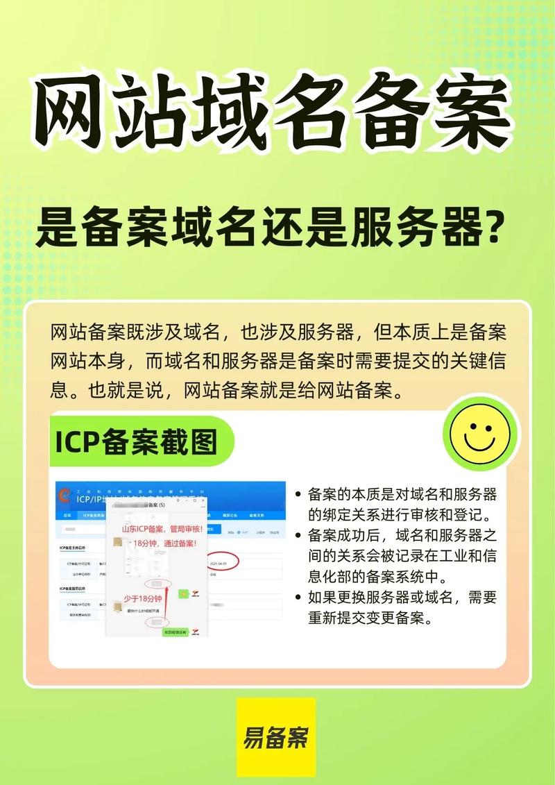 免费注册网络域名，你值得拥有？