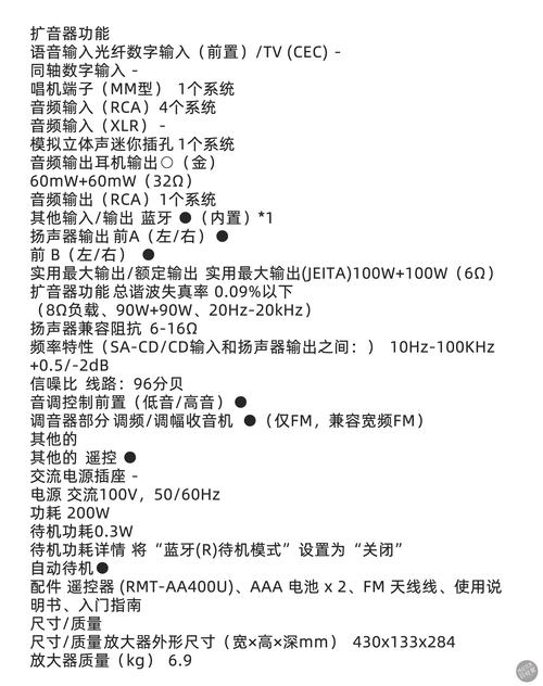 电脑功放软件的使用指南