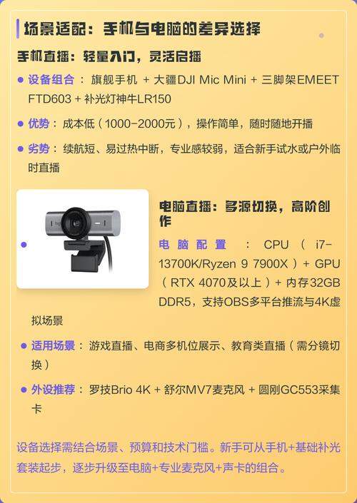选择合适的电脑直播设备的重要性及指南
