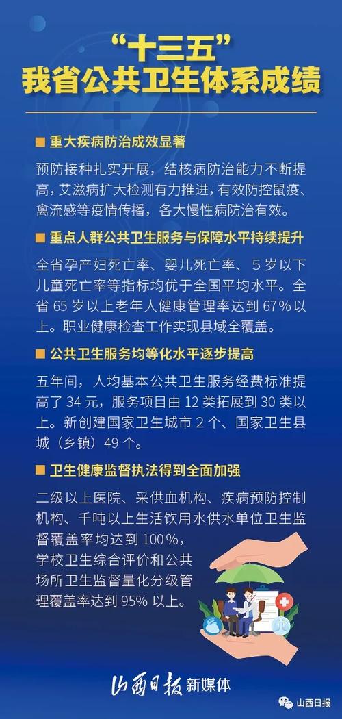 山西疫情最新消息，防控指南与应对策略