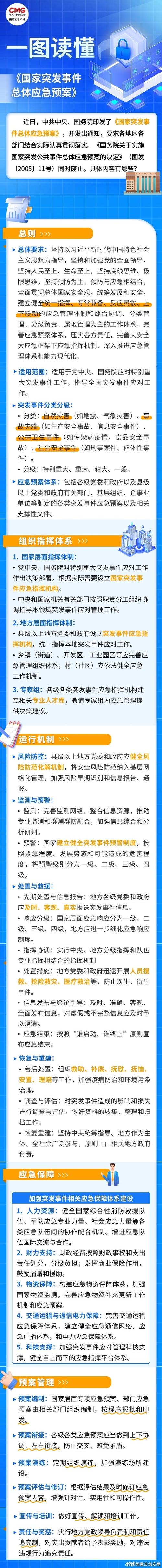 山西疫情最新消息,防控指南与应对策略
