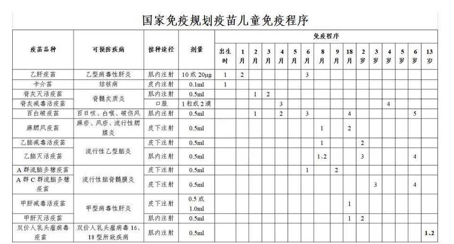 223年苞谷疫情最新动态，疫苗接种、供应链与市场反应