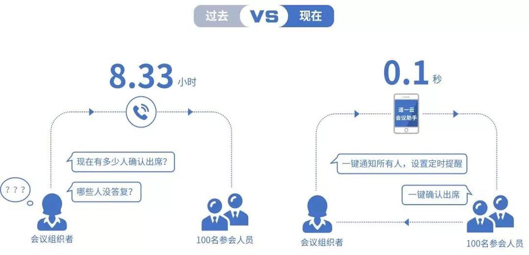 深圳云之道，深度解析与实用指南