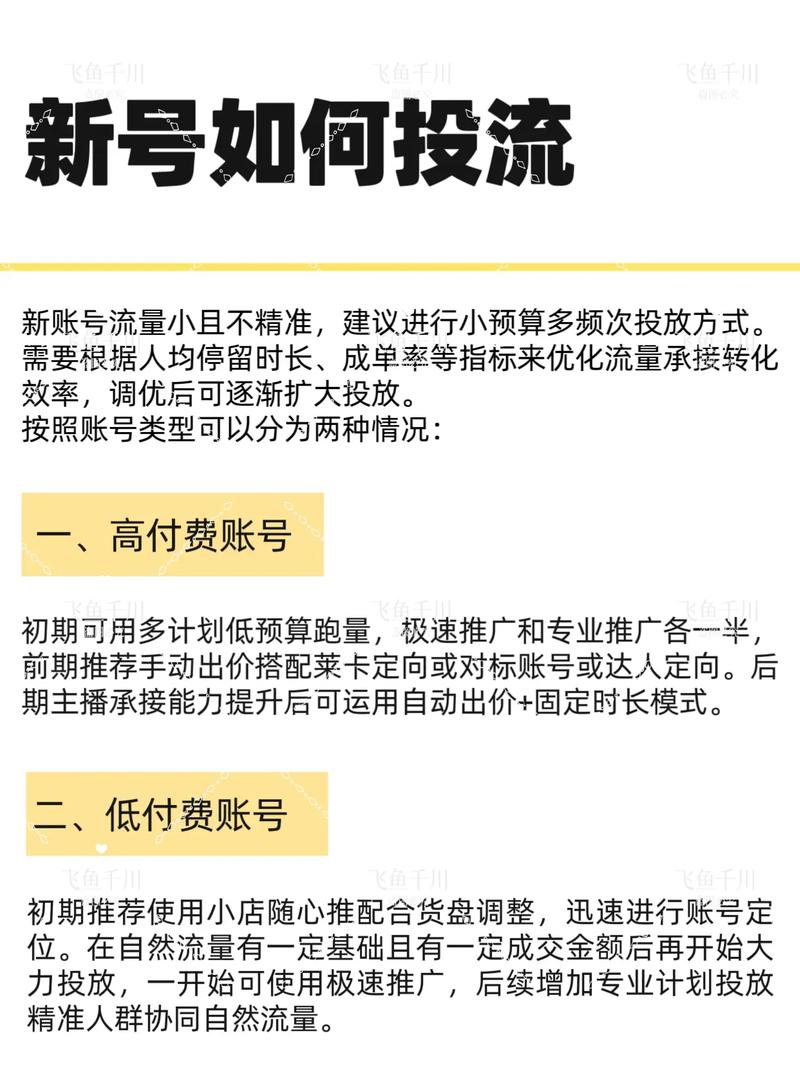 dyzan平台推荐，如何避免广告堆砌，如何精准获得流量