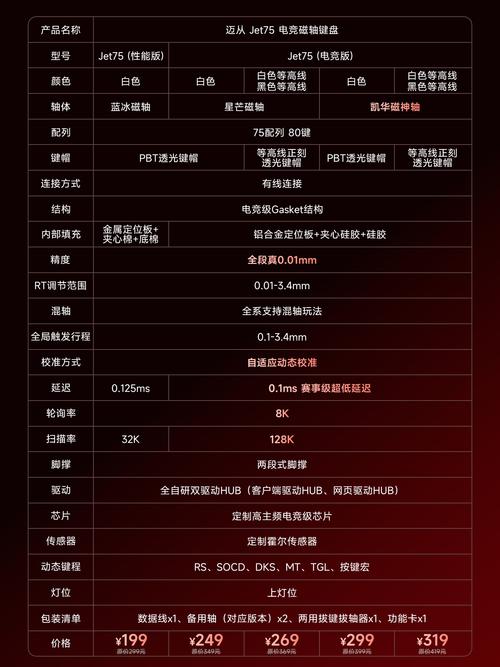 从基础到巅峰，拳皇97电脑的全生命周期优化方案，从达丰电脑来的为您助力