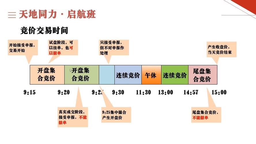 电脑时间管理与电脑显示器报价是两大部分,它们在电脑使用中扮演着不同的角色,但它们之间也有一定的联系。以下将从三个方面为你详细解答