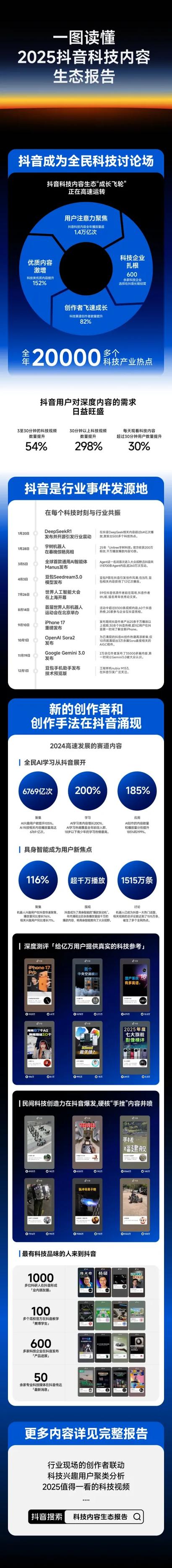 如何在抖音快速增长观看量？