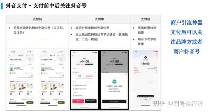 抖音如何付费刷浏览量，微信支付如何优化广告效果