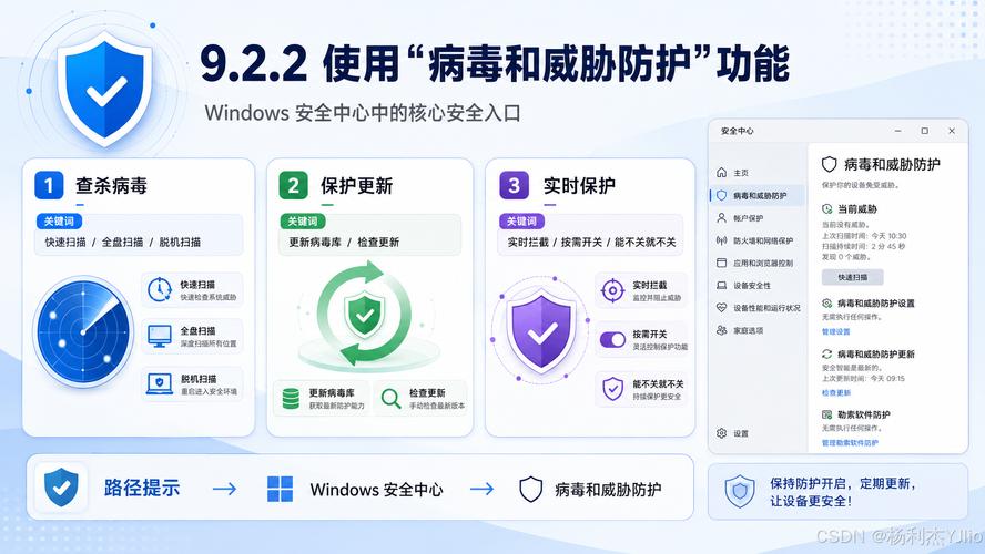 电脑体检，全面解析最新病毒威胁