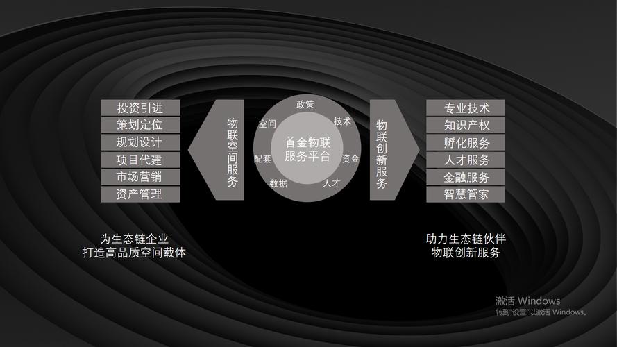 打造人气点赞自助平台，dy业务自助下单平台全网最低价，助力商业成功