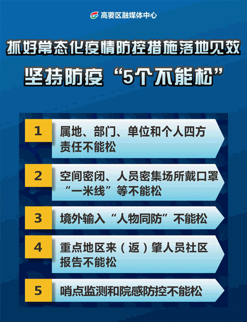 山东疫情最新消息，3月疫情动态与防控指南