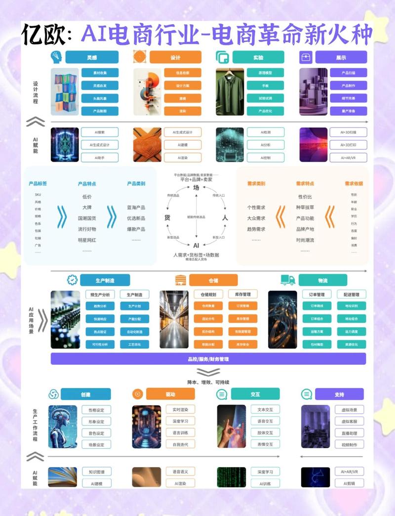 为什么要做网站？从功能到未来，你的互联网人生应该如何规划？