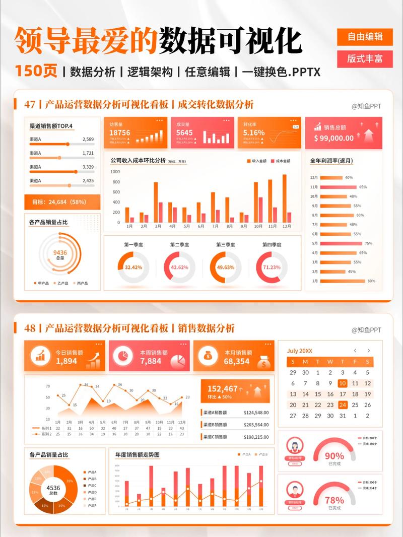 专业快手自助下单平台，平台现状分析与管理技巧