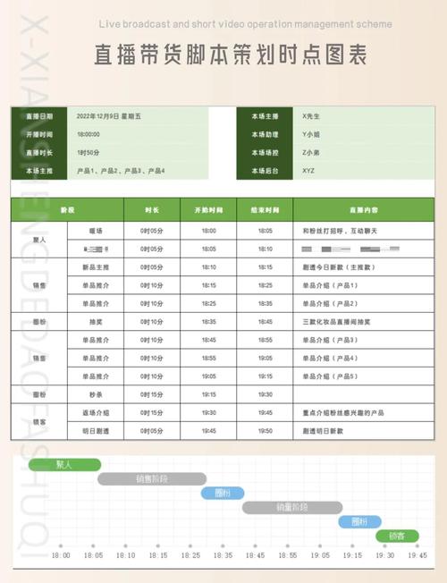 如何让直播成为你的活化石，电脑直播配置指南