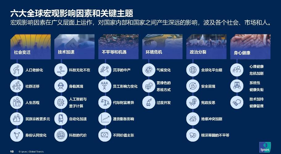 台州网络，机遇与挑战