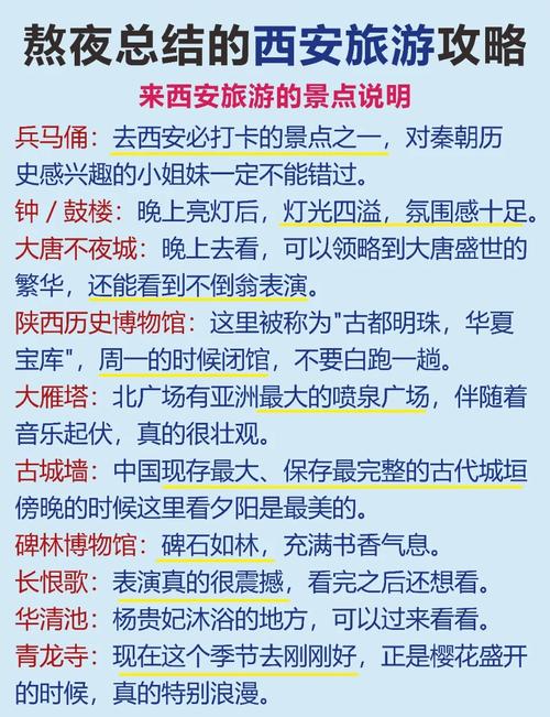 西安最新疫情通报，指南与避坑指南