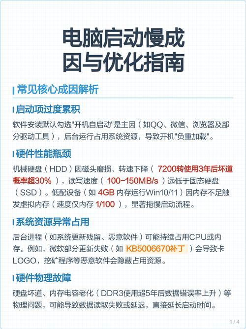 电脑启动慢怎么办？资讯指南