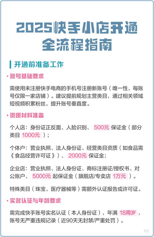 快手刷业务的流程指南