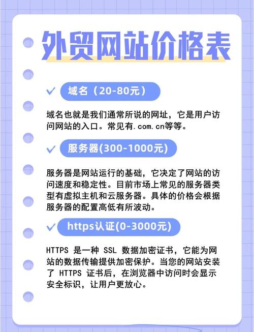 唐山网站建设价格指南