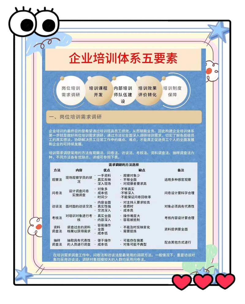 乌鲁木齐培训网站建设，从基础到应用的全面指南