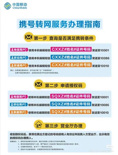 如何用电脑发短信？指南步骤全解析