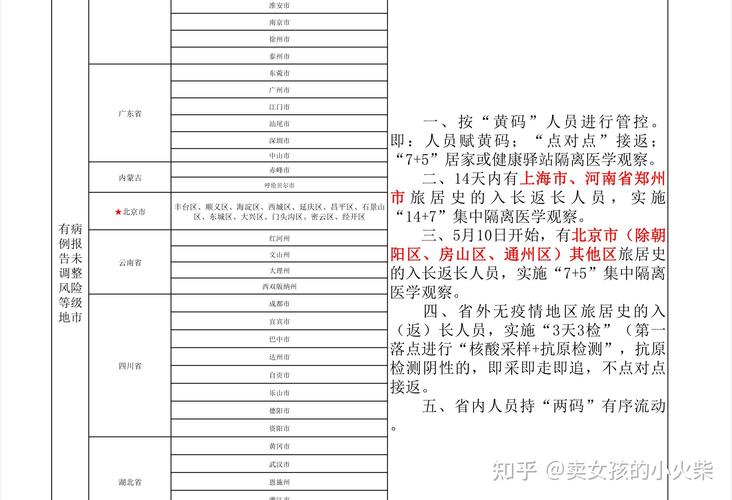 山西疫情最新消息,防控措施与市民反馈