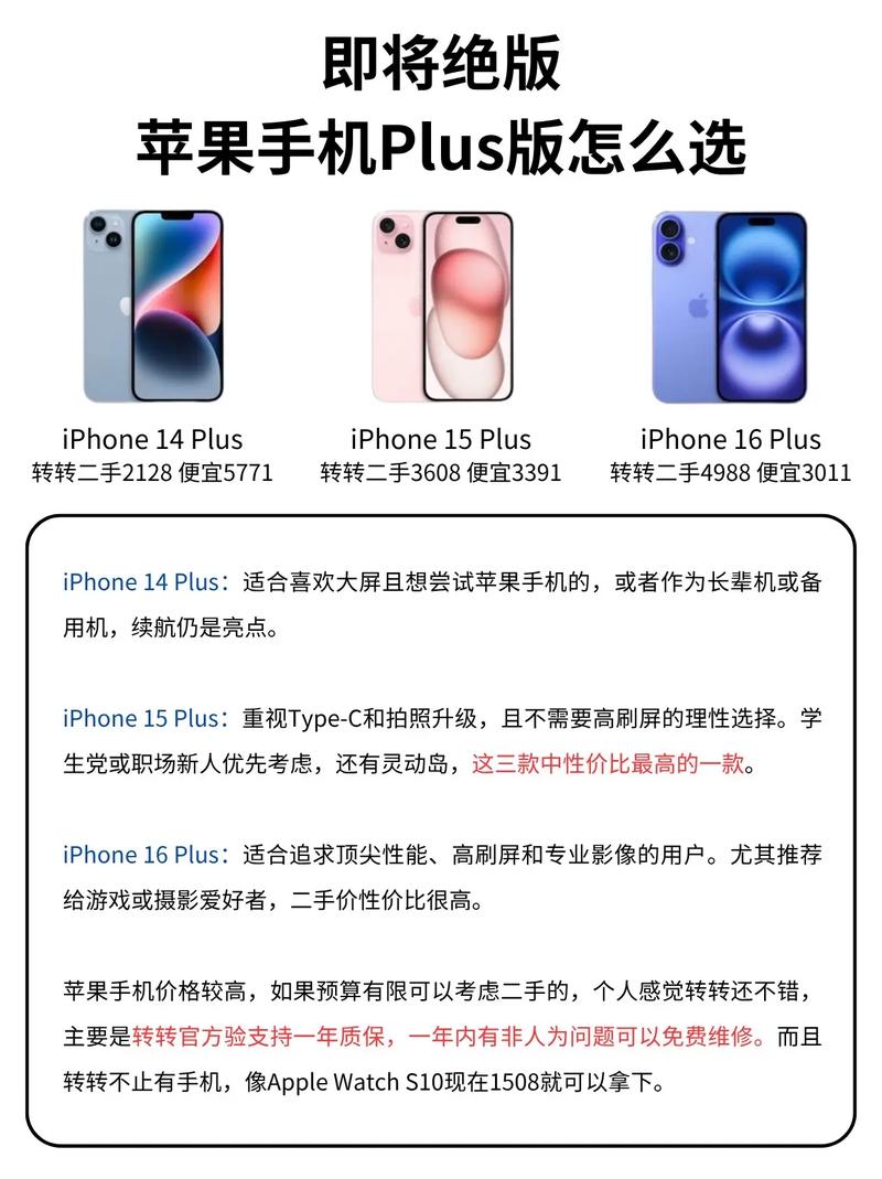 为什么苹果3代适合在抖音上使用？