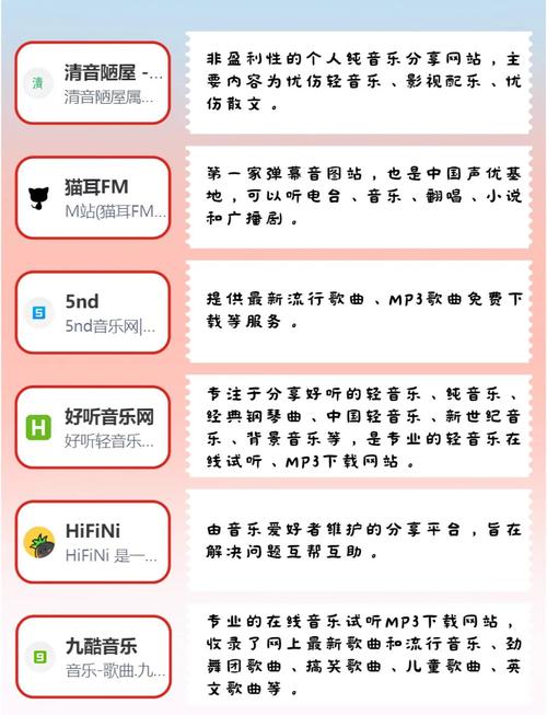 如何将音乐融入你的网站，提升用户体验的秘笈