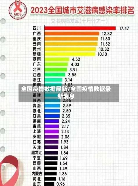 中国疫情最新消息火，全球疫情的最新动态与应对策略