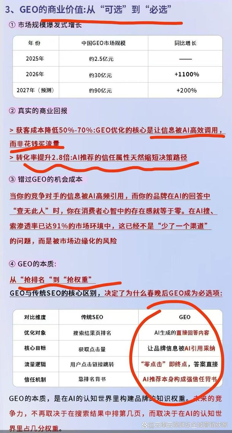 如何在618网络空间中脱颖而出？