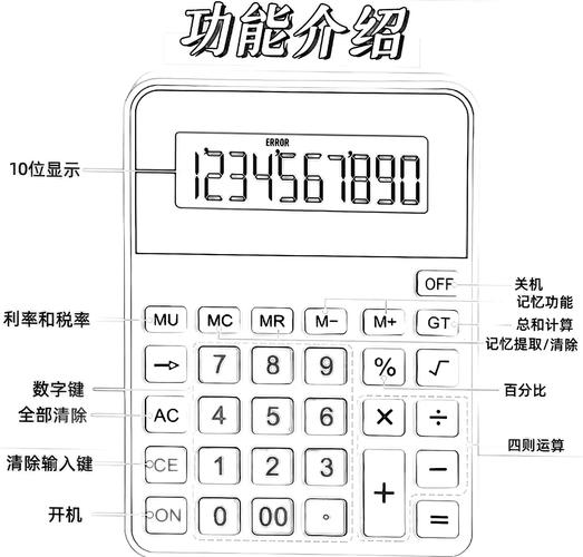 计算器故障排查指南，让你的计算器焕发新光的必经之路