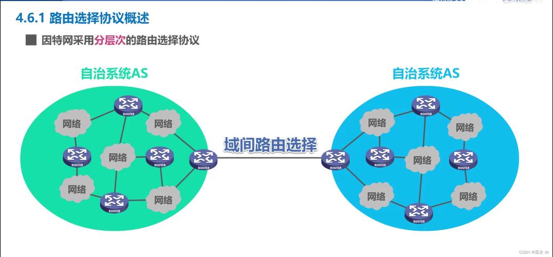 如何搭建您的网络？从目标定位到持续优化，您必须知道的步骤