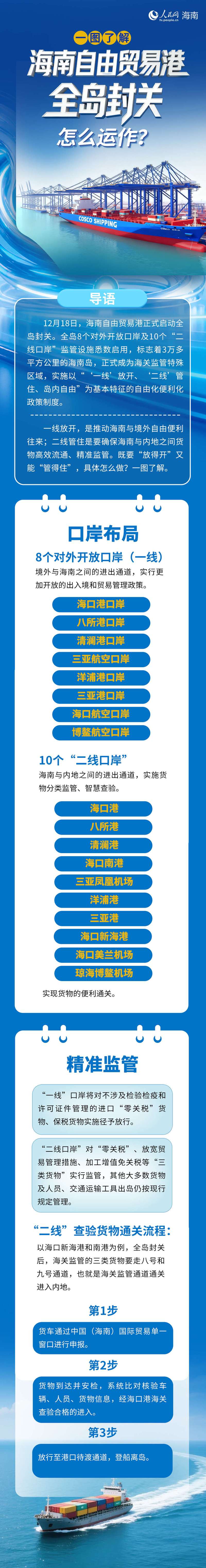 海南疫情 latest update，保障民生的大爱之选